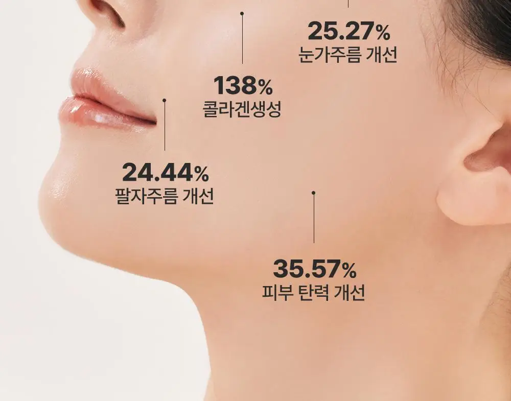 [리얼콜라겐][4매/4종] 성분에디터 딥 콜라겐 마스크 4매 (탄력/미백/진정/수분) 상세페이지 33